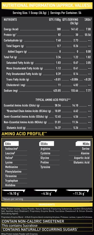 Nutrition label 1