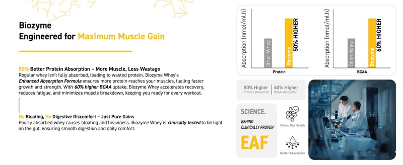 Product info 3