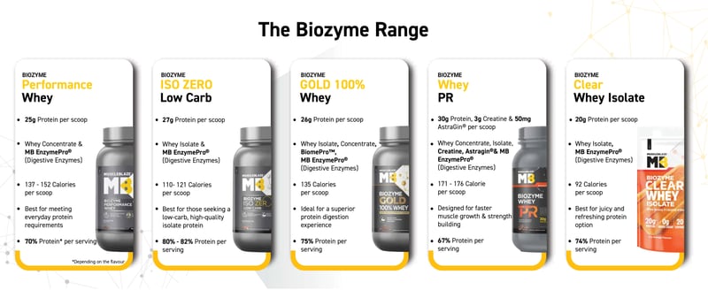 Product info 7
