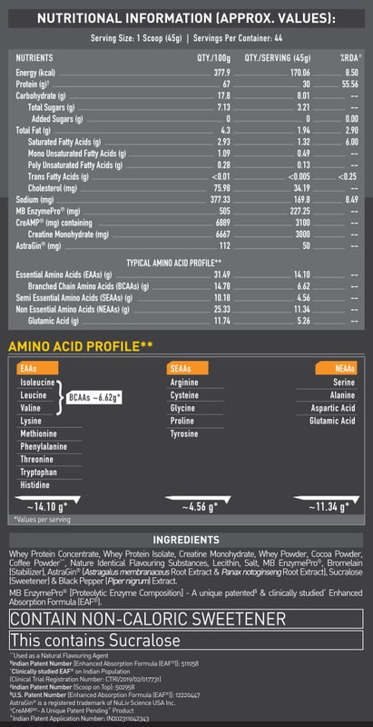 Nutrition label 1