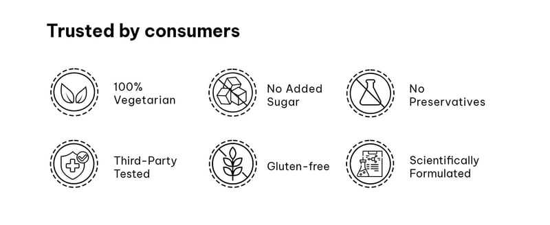 Product info 7