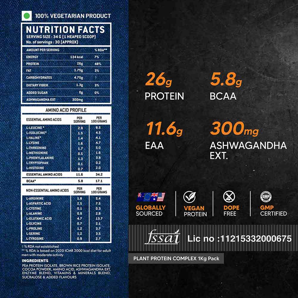 Nutrition label 1