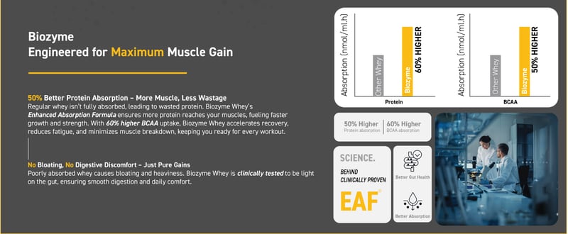 Product info 3