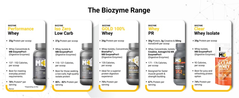 Product info 9