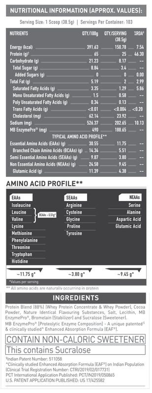 Nutrition label 1