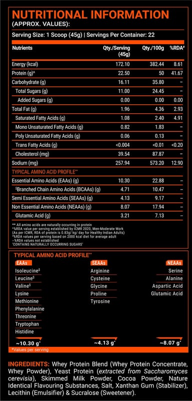 Nutrition label 1