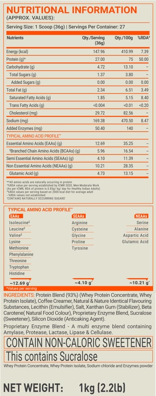 Nutrition label 1