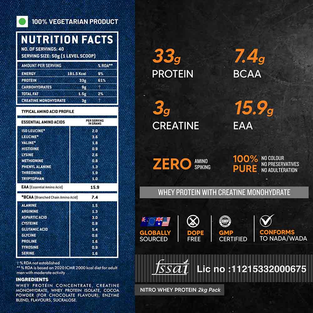 Nutrition label 1