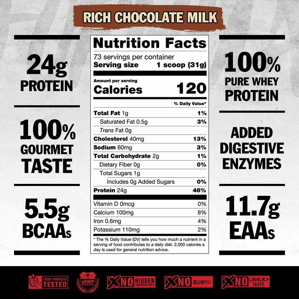Nutrition label 1