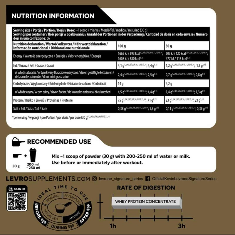 Nutrition label 1
