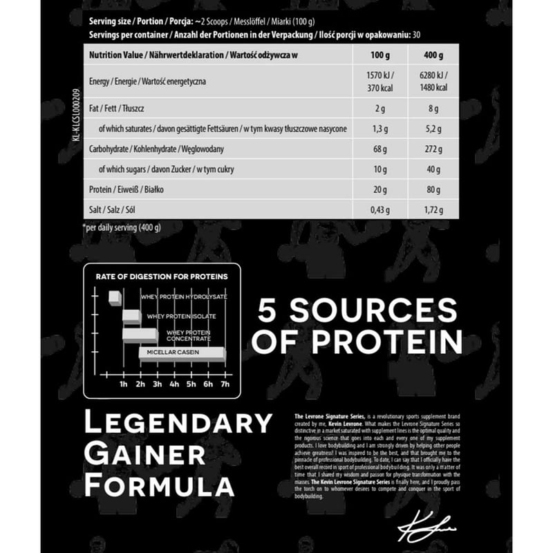 Nutrition label 1