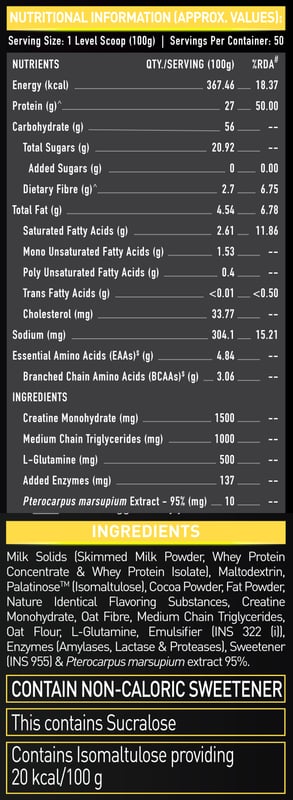 Nutrition label 1
