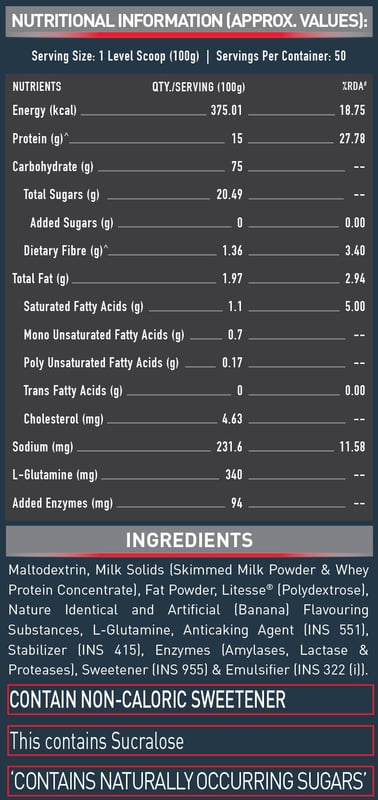 Nutrition label 1