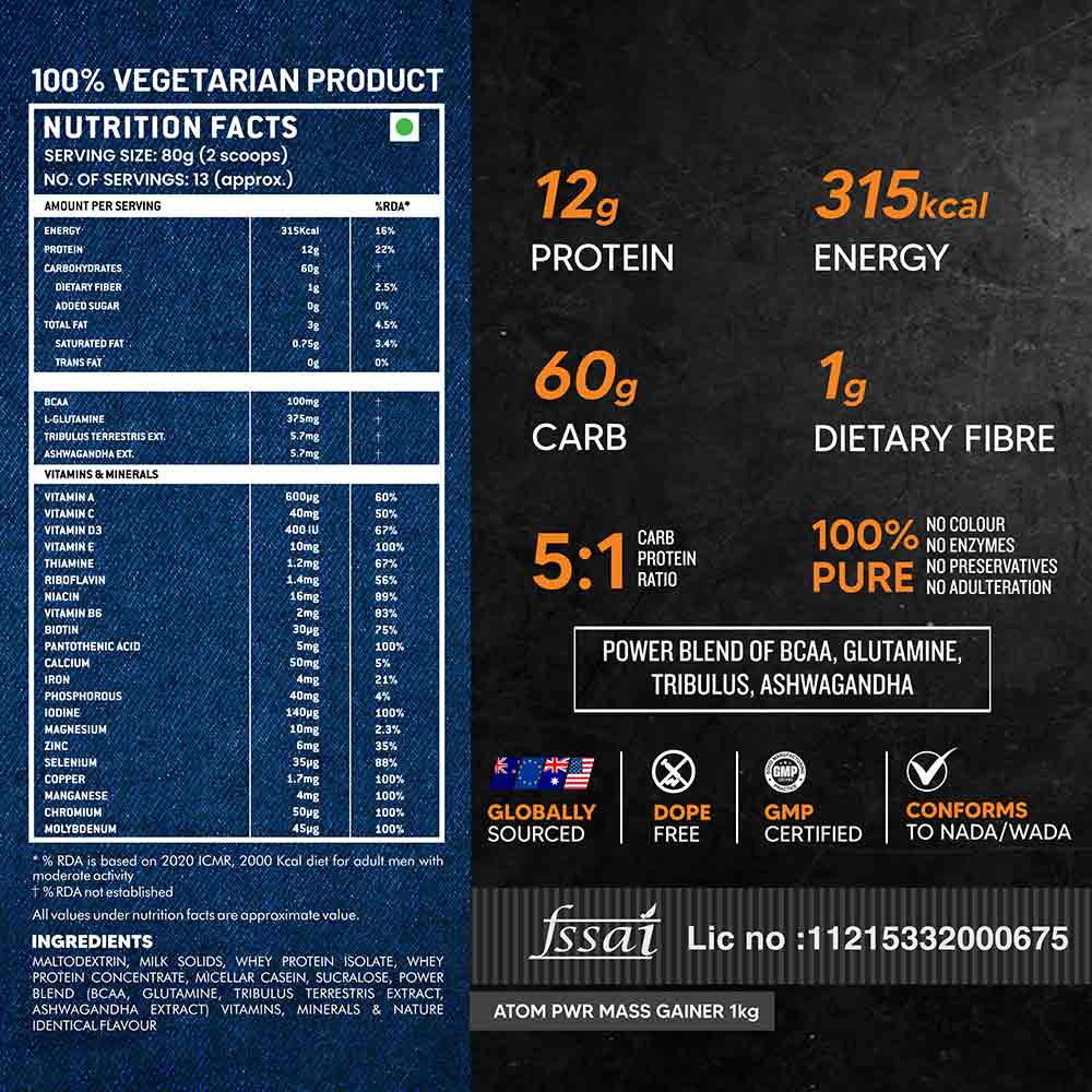 Nutrition label 1
