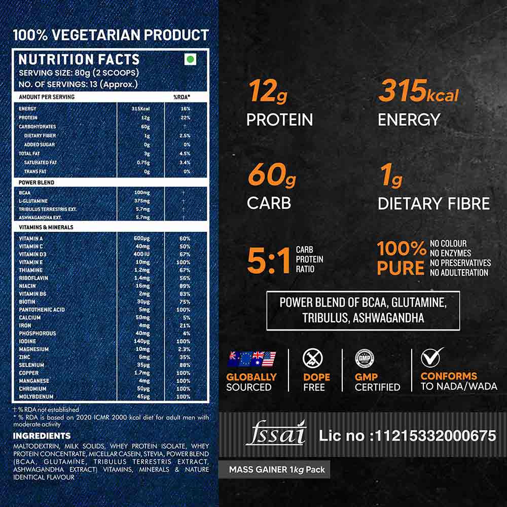 Nutrition label 1