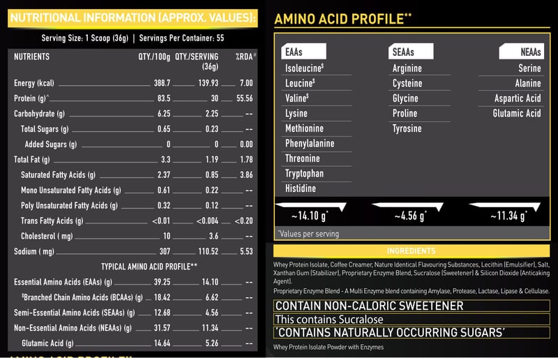 Nutrition label 1