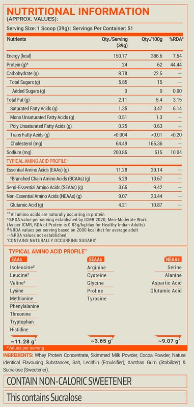 Nutrition label 1