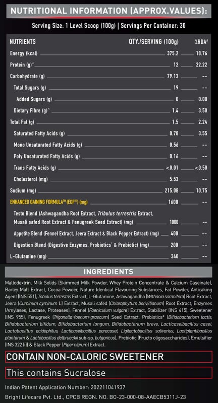 Nutrition label 1