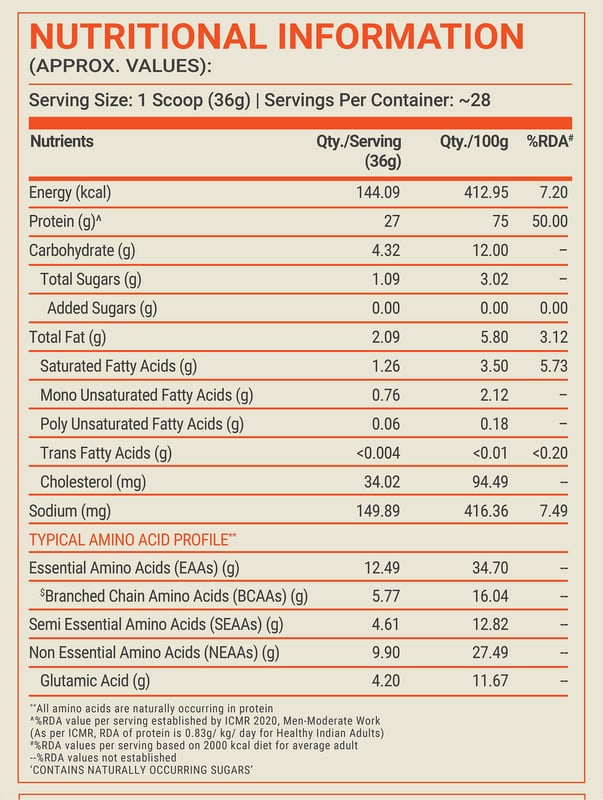 Nutrition label 1