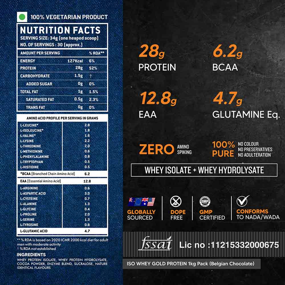 Nutrition label 1