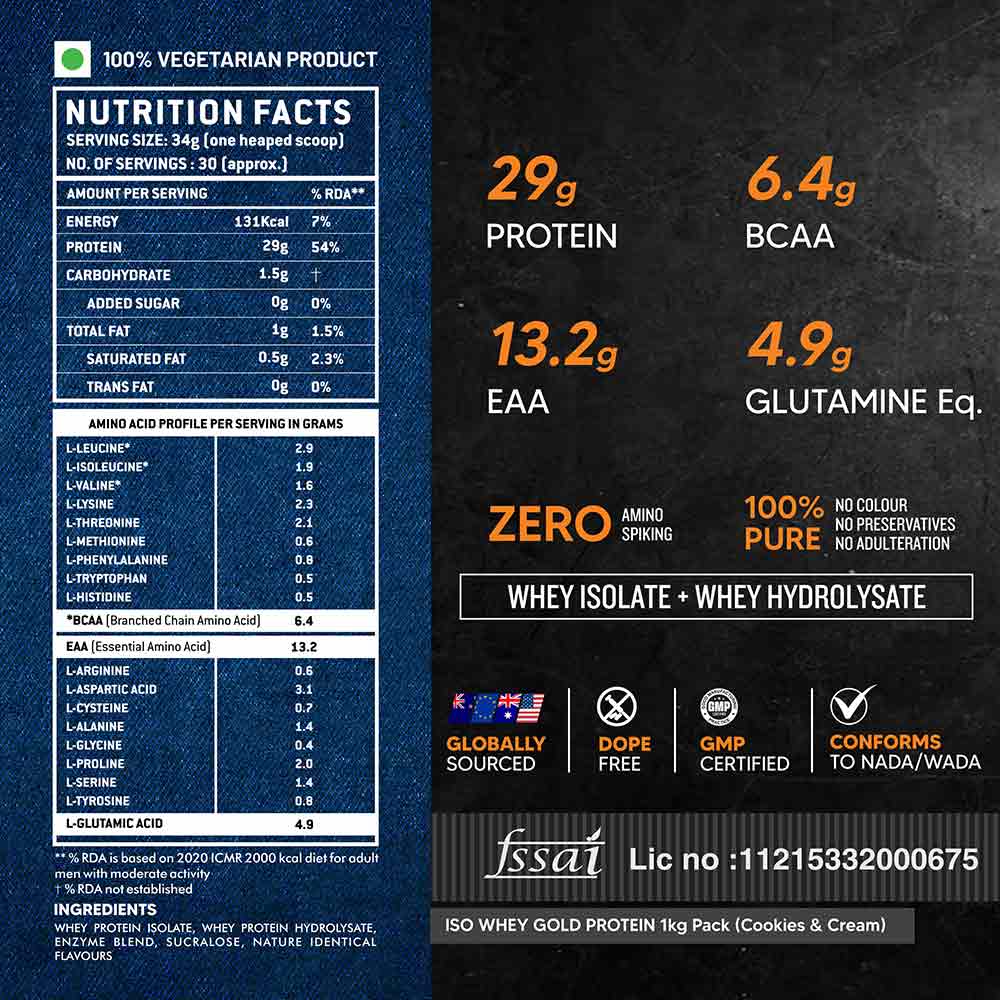 Nutrition label 1