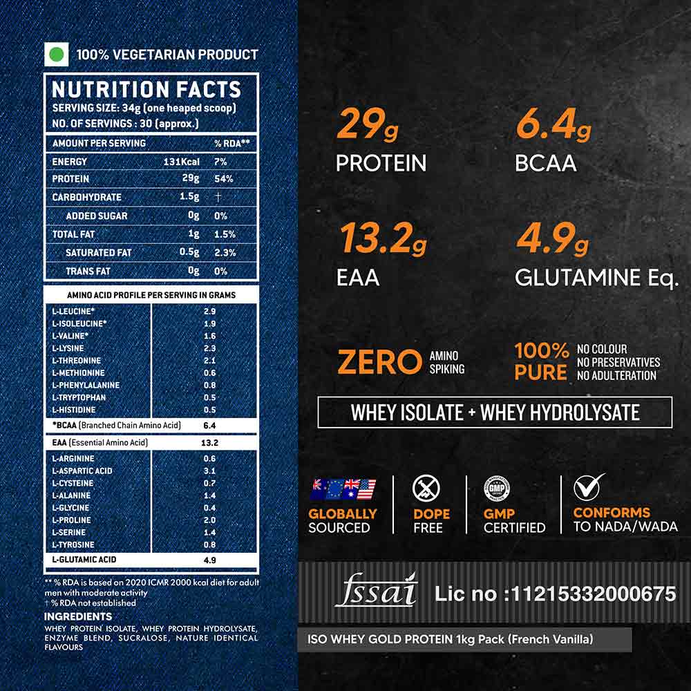 Nutrition label 1