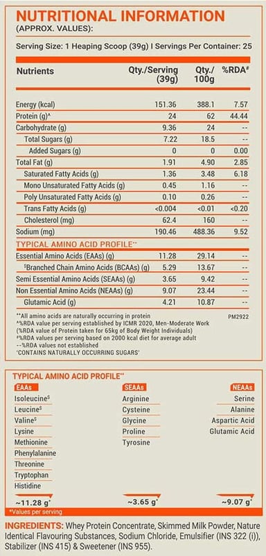 Nutrition label 1