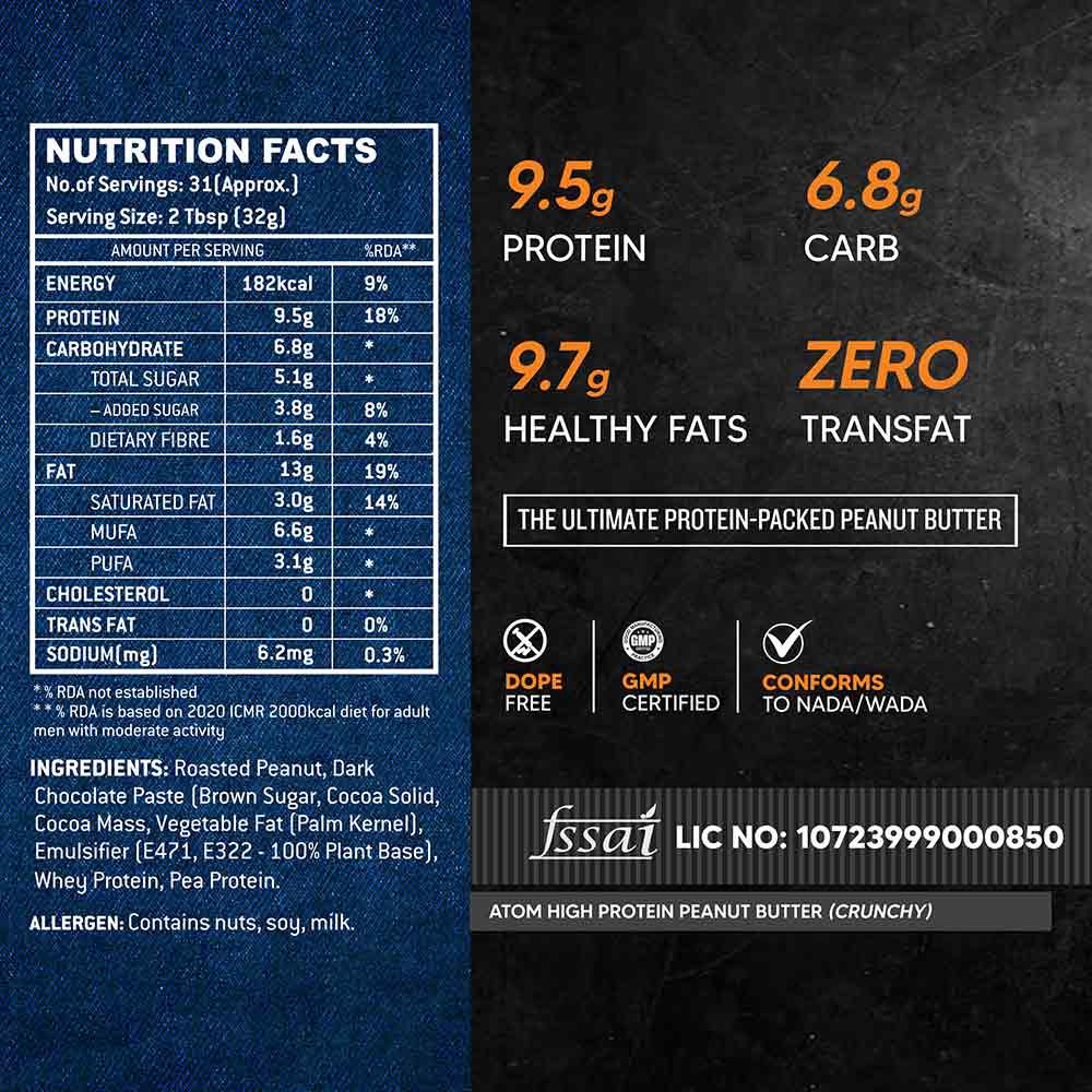 Nutrition label 1