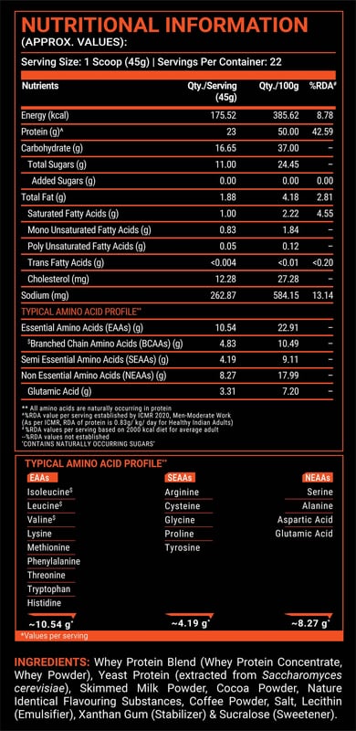 Nutrition label 1