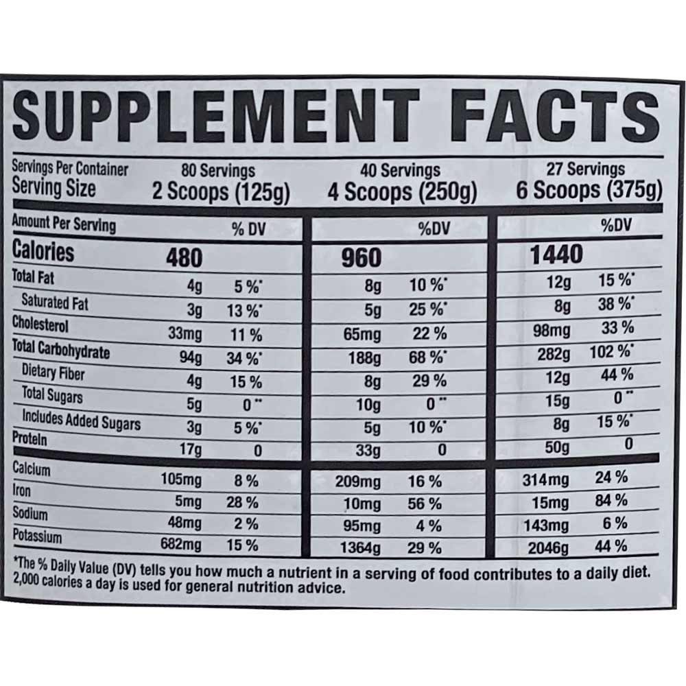 Nutrition label 1