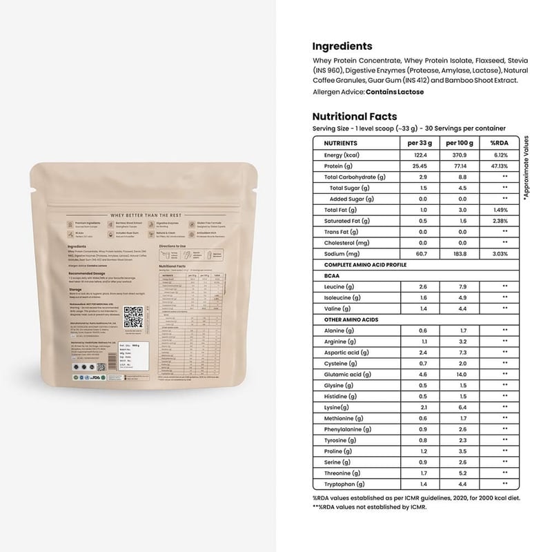 Nutrition label 1