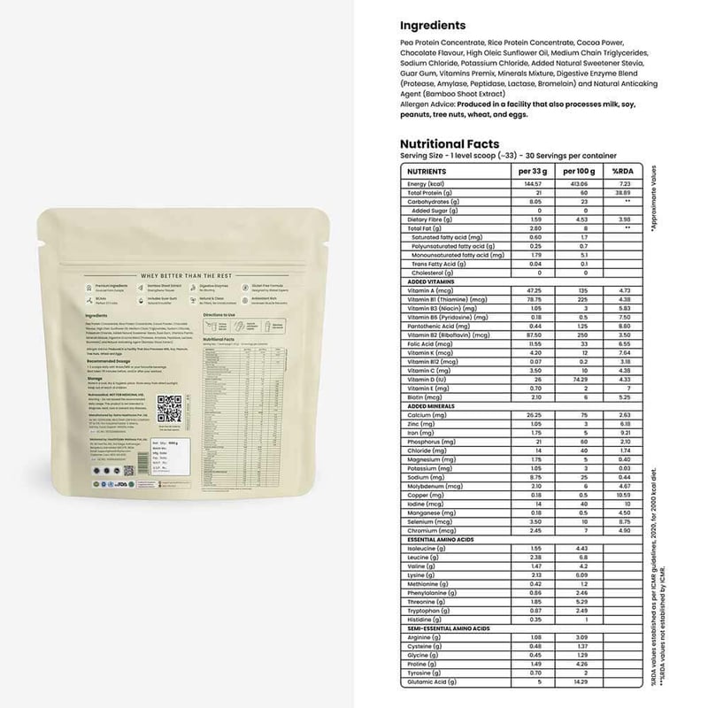 Nutrition label 1