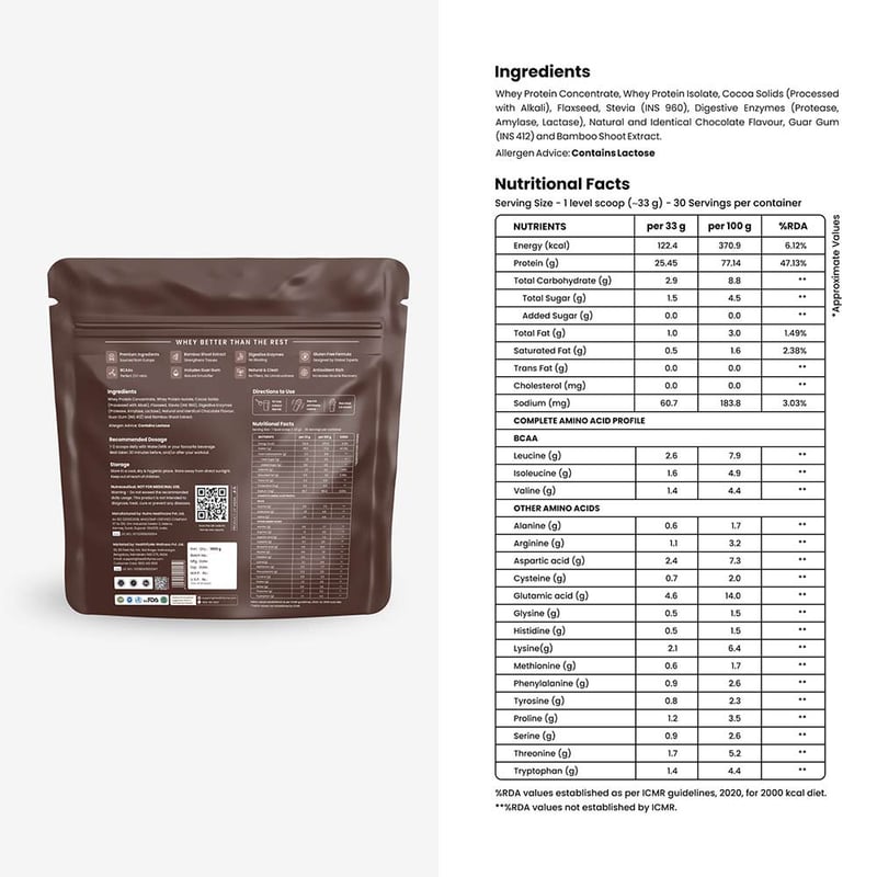 Nutrition label 1