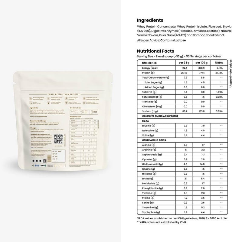 Nutrition label 1