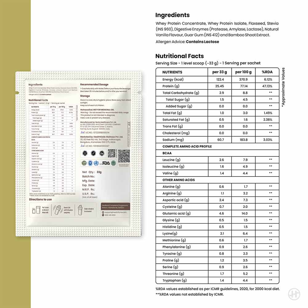 Nutrition label 1