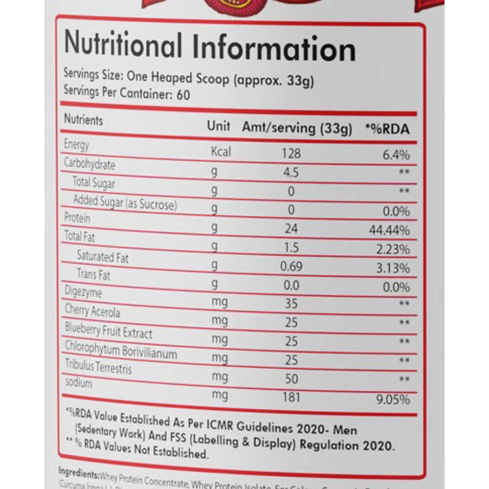Nutrition label 1