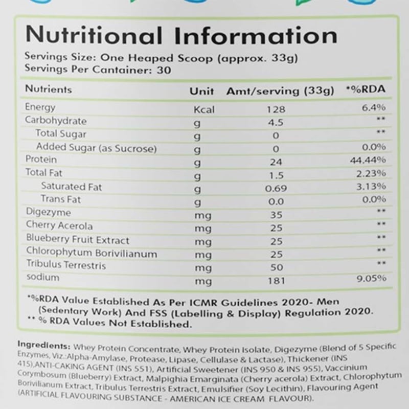 Nutrition label 1