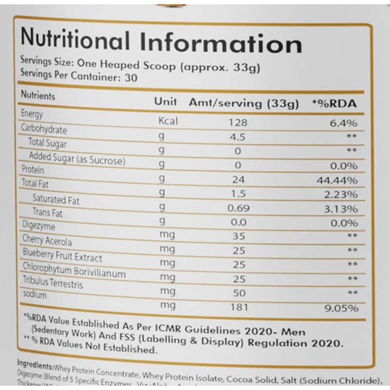 Nutrition label 1