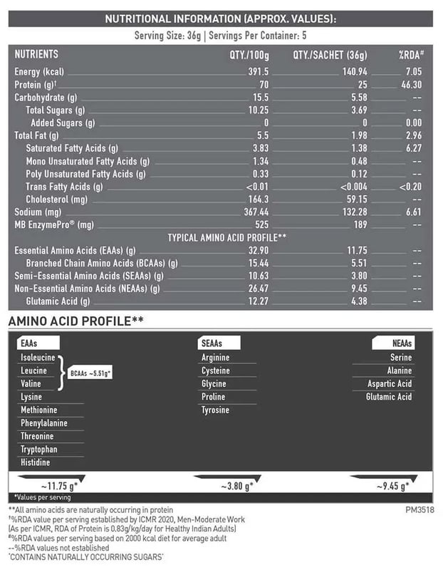 Nutrition label 1