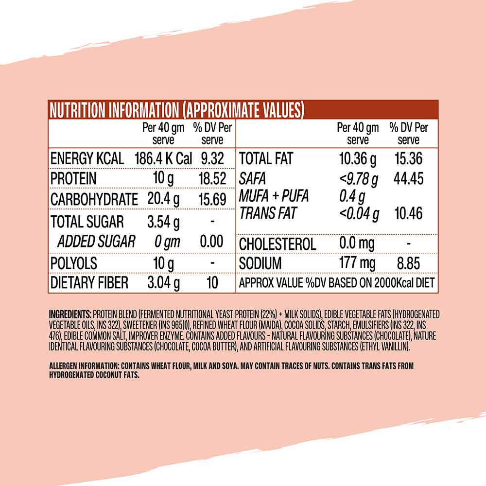 Nutrition label 1