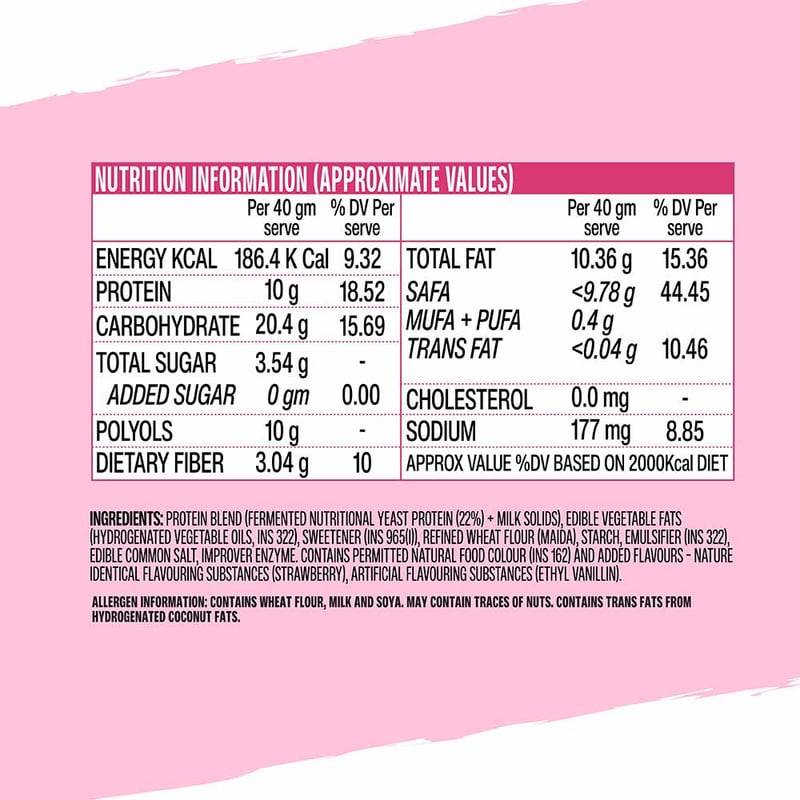 Nutrition label 1