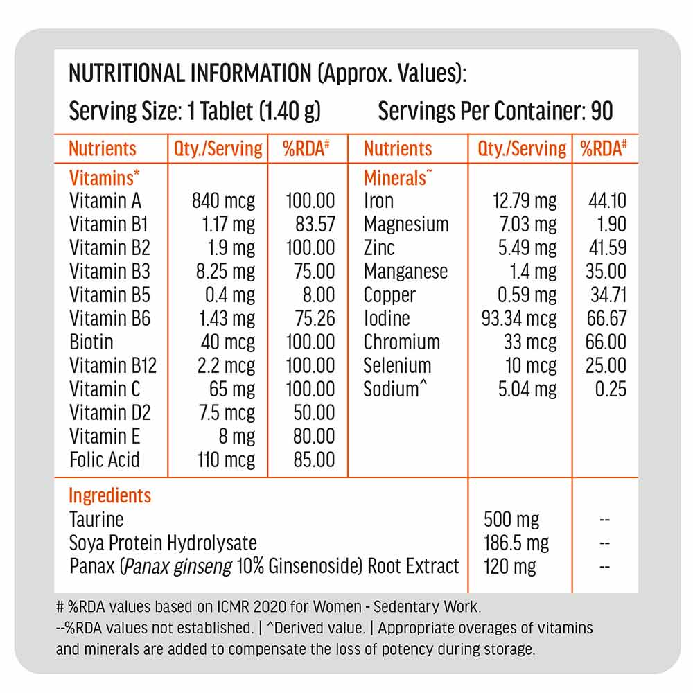 Nutrition label 1