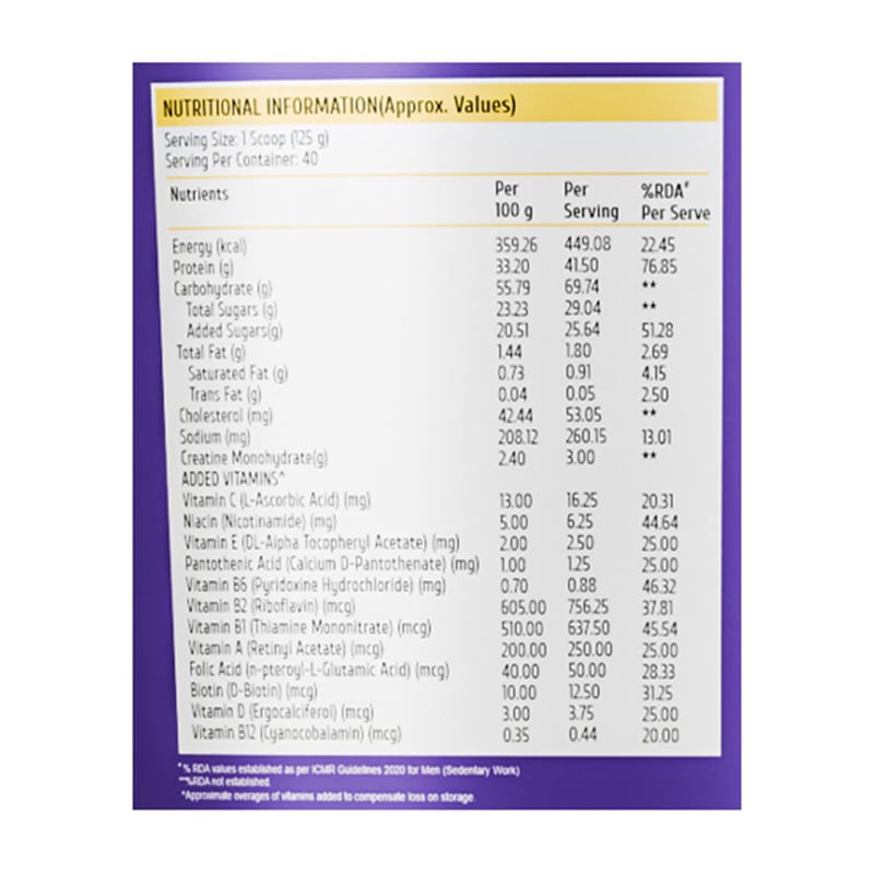 Nutrition label 2