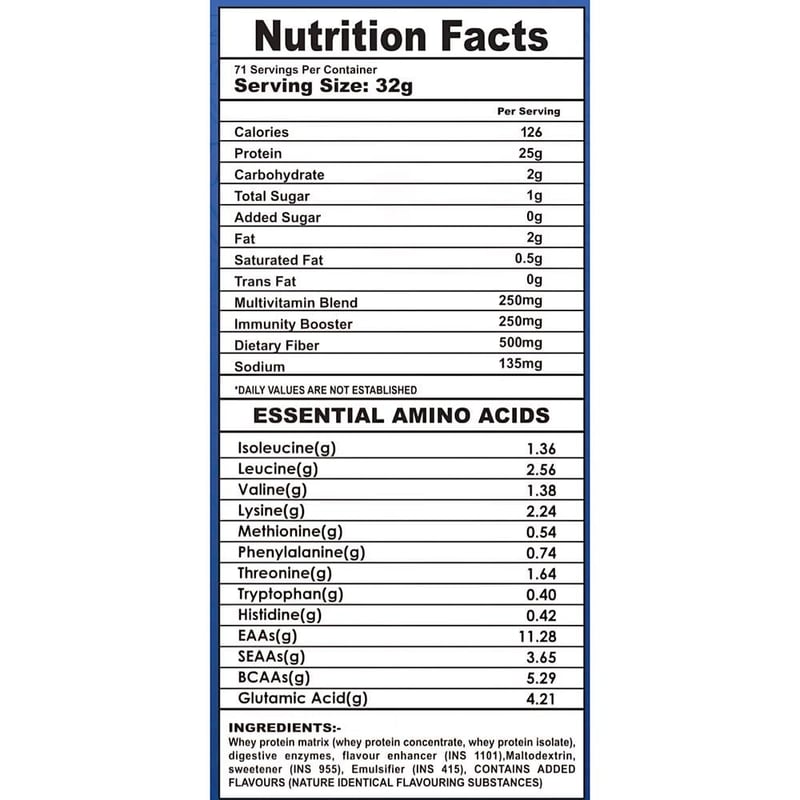 Nutrition label 1