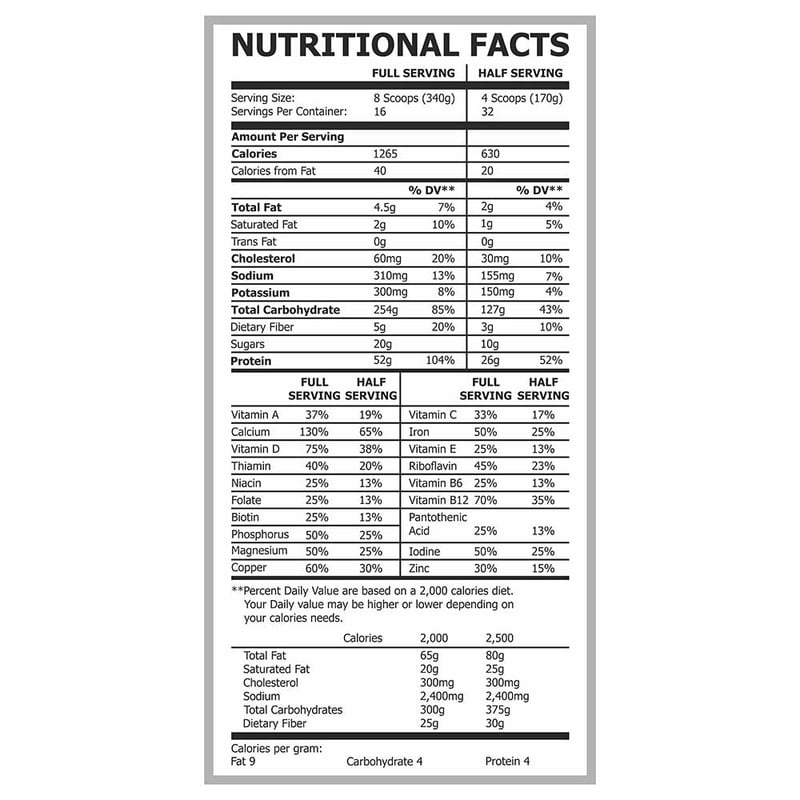 Nutrition label 1