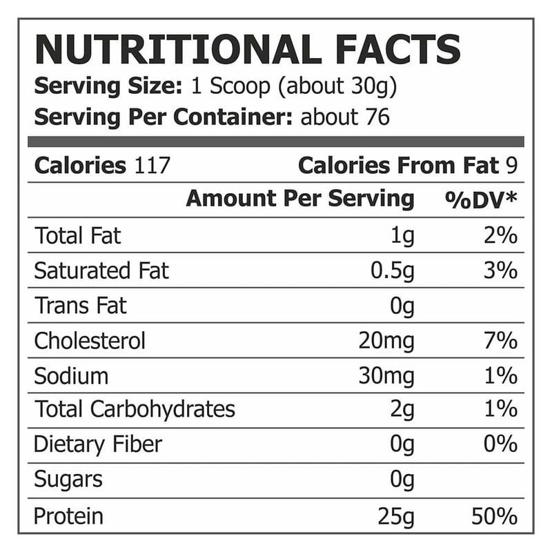 Nutrition label 1
