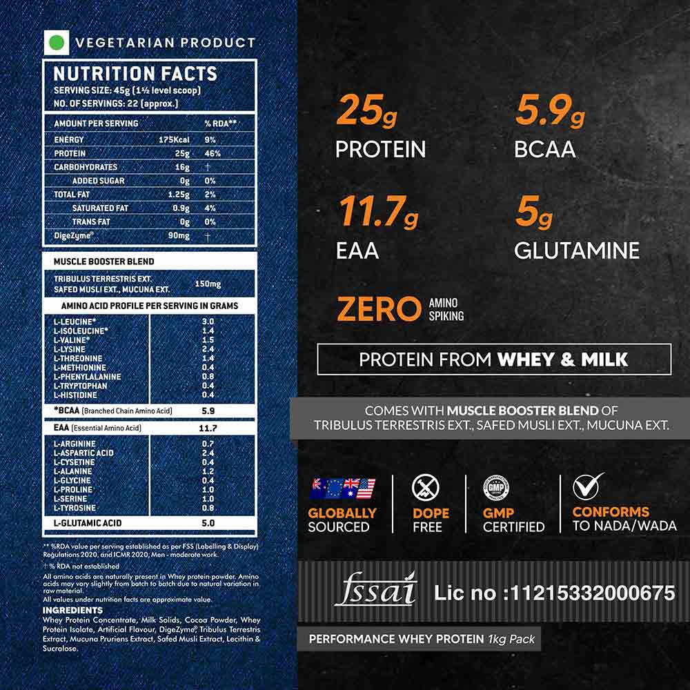 Nutrition label 1