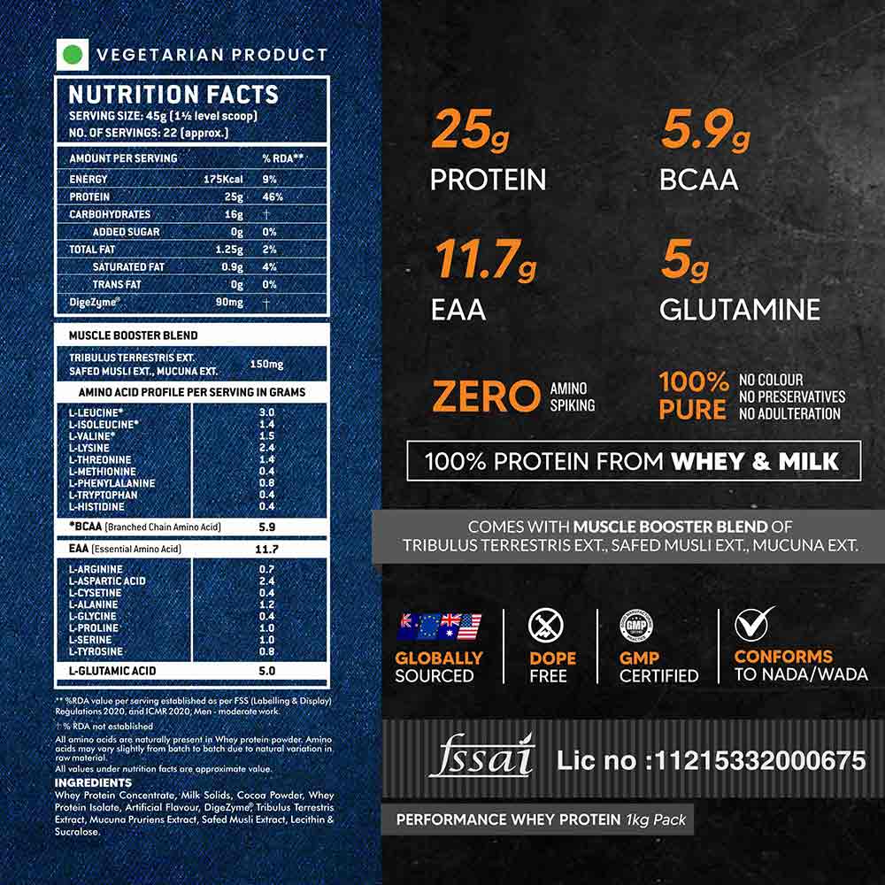 Nutrition label 1