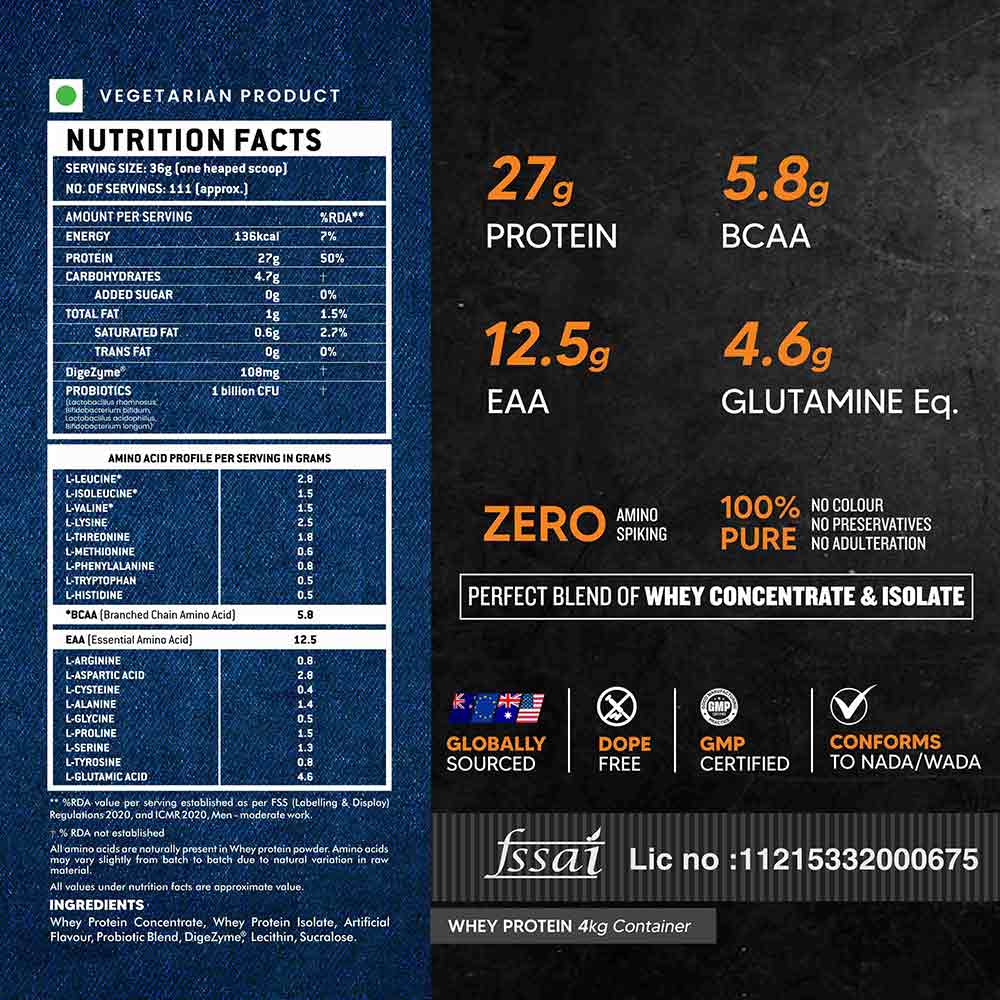 Nutrition label 1