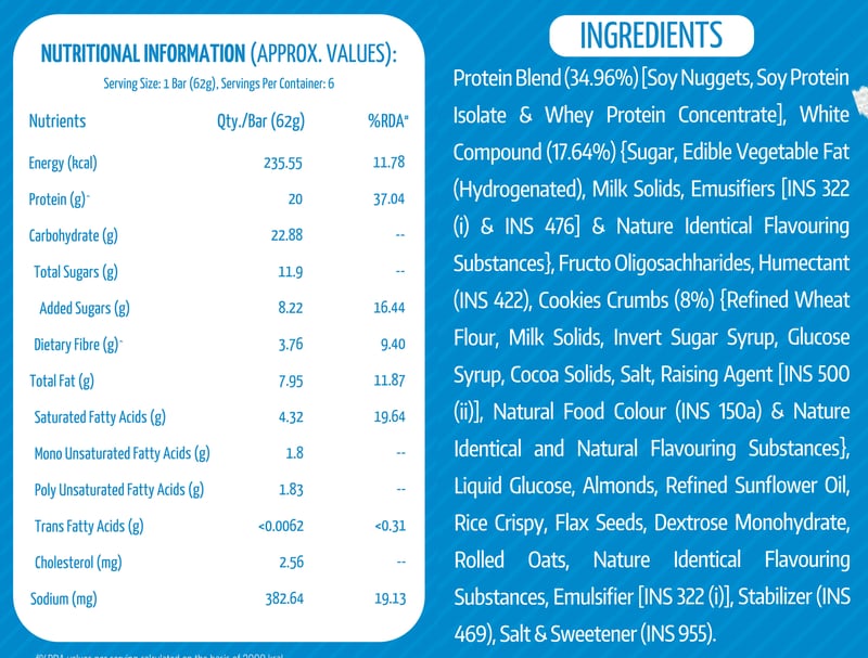 Nutrition label 1